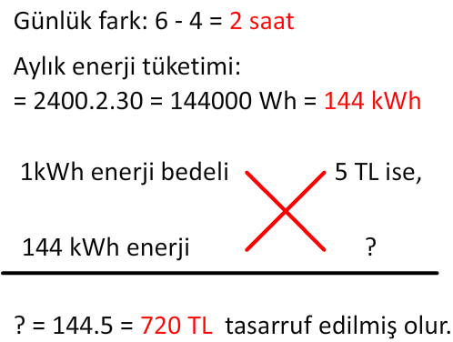 Cevap