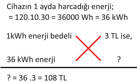 Cevap