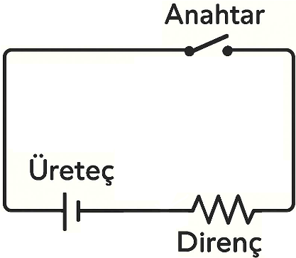 Basit Elektrik Devresi Şeması