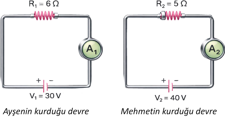 Elektrik devreleri