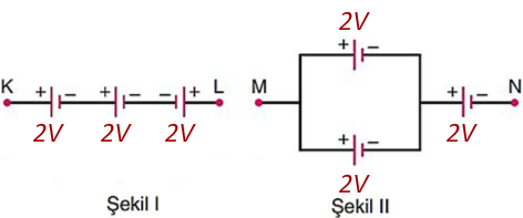 Soru 5