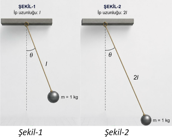 Soru 4