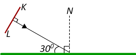 Soru 1