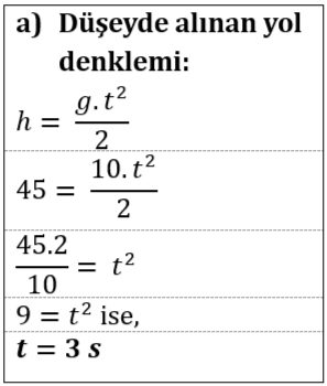 Cevap a