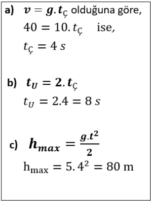 Cevap a