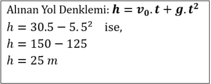 Cevap