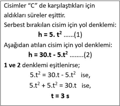 Cevap