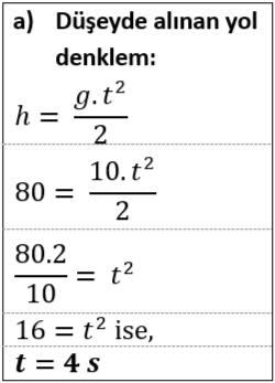 Cevap a