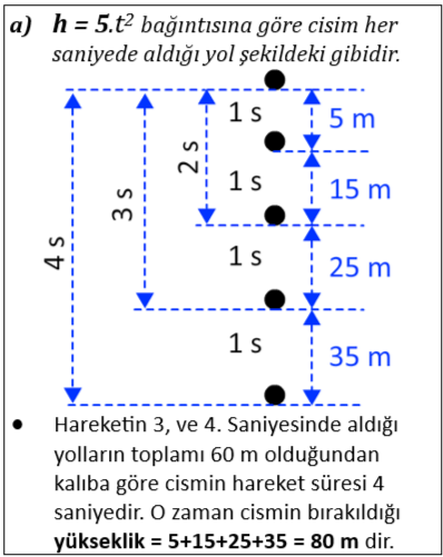 1. Yol a
