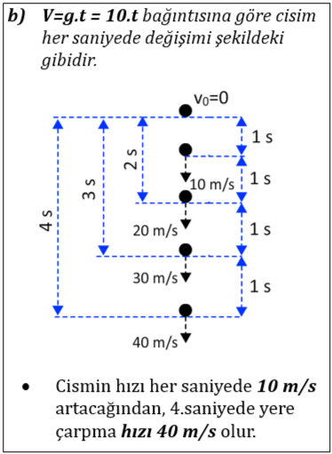 1. Yol b
