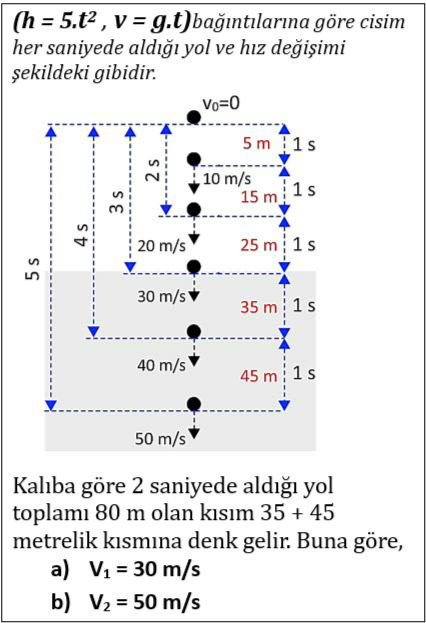Cevap