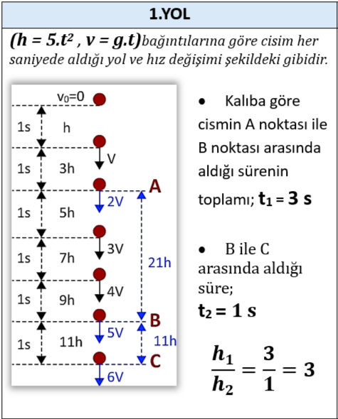 Cevap a