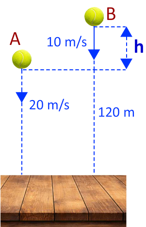 Soru 10