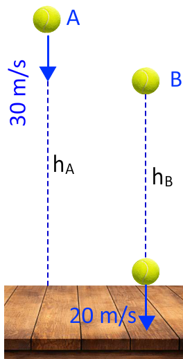 Soru 16