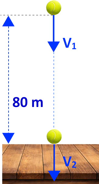 Soru 7