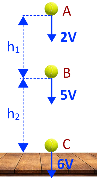 Soru 8