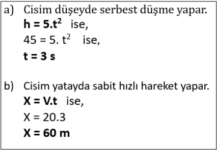 Cevap
