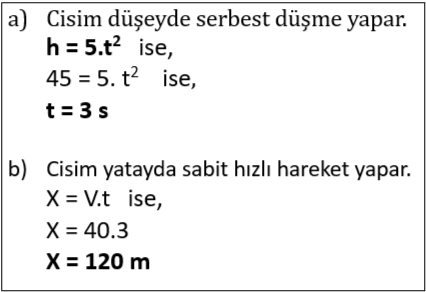 Cevap a