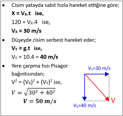 Cevap