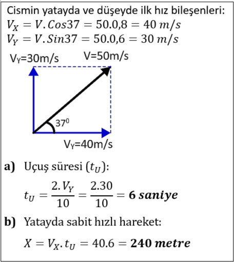 Cevap