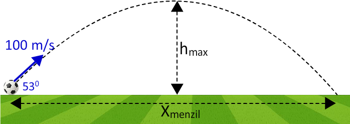 Soru 7