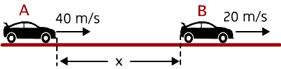 Soru 4