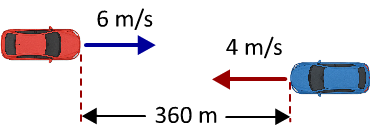 Soru 11