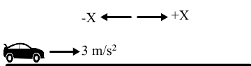 Soru 1