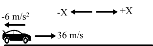 Soru 2