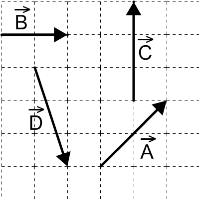 Soru 3