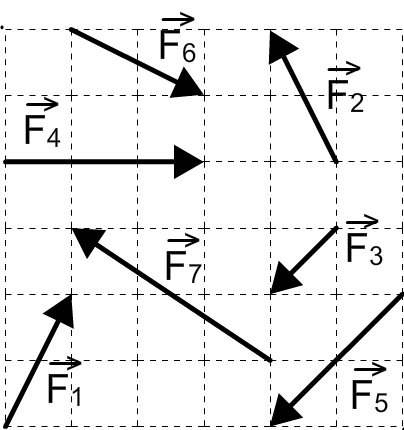 Soru 4