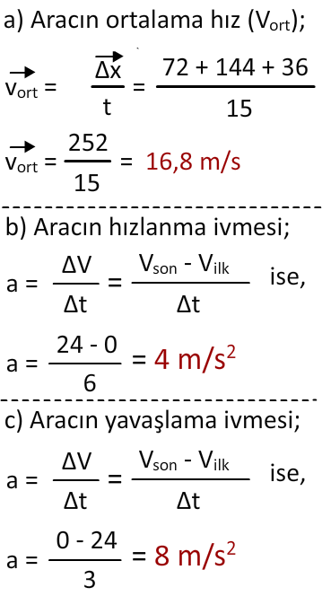 Soru 10 Cevap