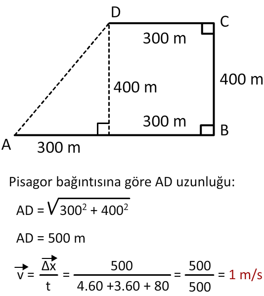 Soru 7 Cevap