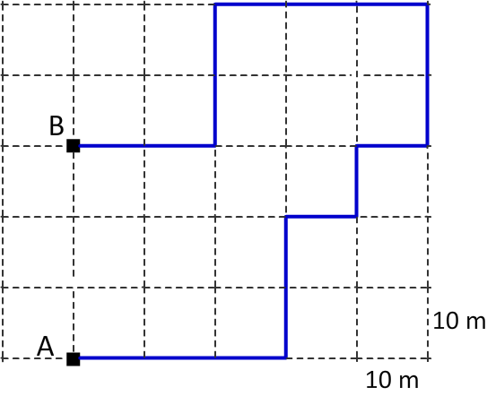 Soru 2