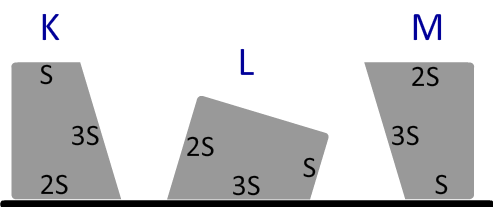 Soru 4