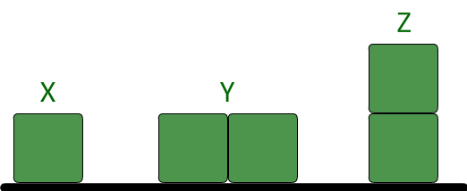 Soru 5