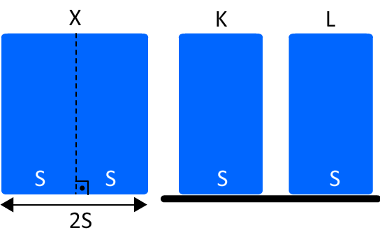 Soru 6