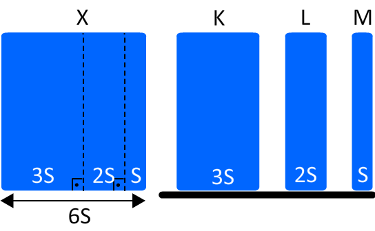 Soru 7