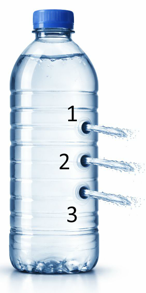 Soru 10