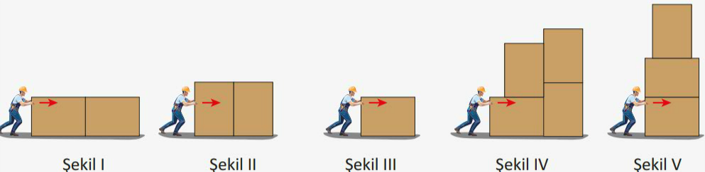 Blok dizilimleri